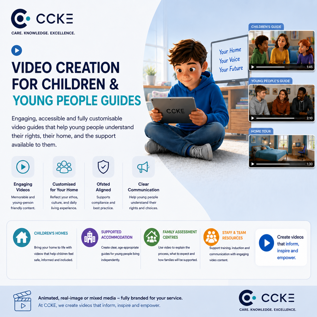 Animated Video Children’s Guide