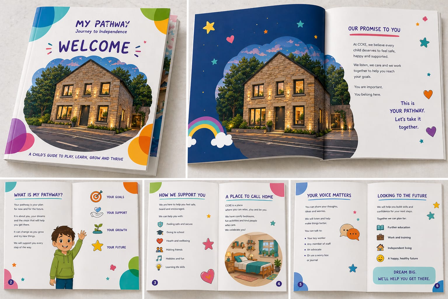 Bespoke Pathway Folder for Your Service
